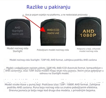 AHD1080P HD kamera za retrovizor s Android zaslonom, 170° široki kut za automobil