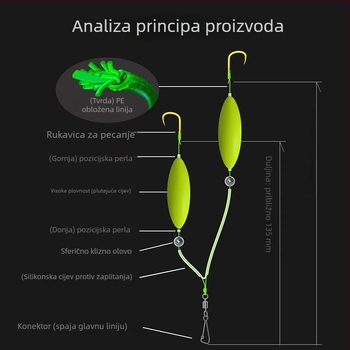Ise-Ni udica set s dvostrukim udicama i dvostrukim plovcima za europsku šaranu – dna montaža