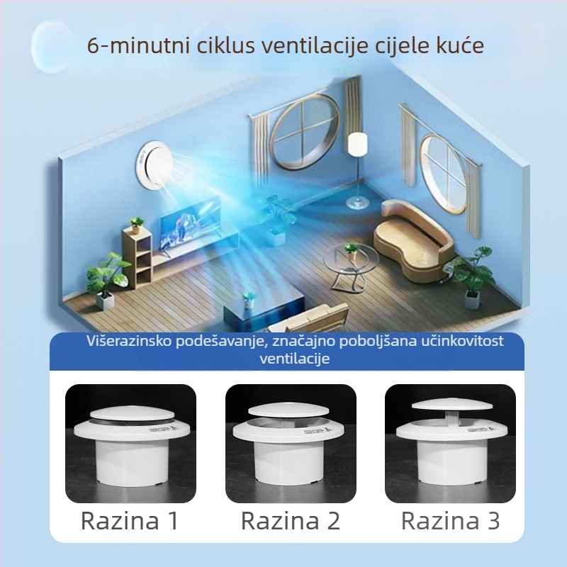 Okružni pritisni prirodni ulaz/izlaz zraka za unutarnji sustav svježeg zraka, s filtracijom i smanjenjem buke (ABS plastika)