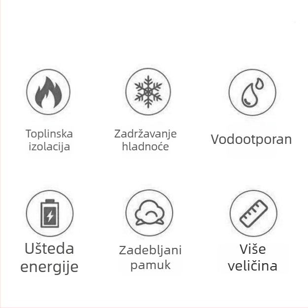 Debeli izolacijski pokrov za zamrzivač, ušteda energije, zaštita od topline, vodootporan i prašinu zaštitni pokrov za sladoled