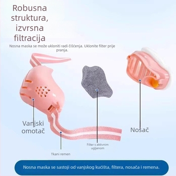 Prozračna nosna maska s ventilom za disanje, otporna na prašinu, unisex, za pelud, prašinu, smog, plinove ulja, alergije i zaštitu pri zavarivanju