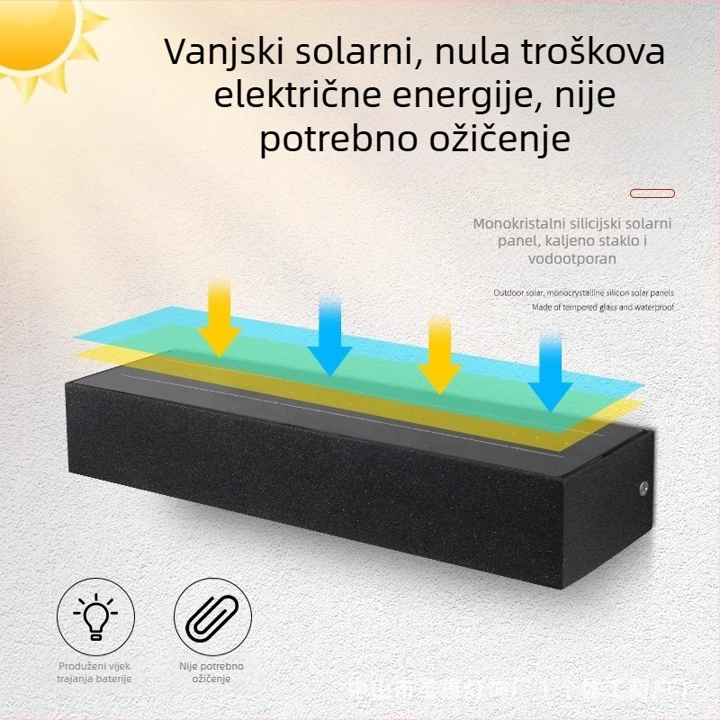 Solarna vanjska zidna svjetiljka s pravokutnim dizajnom, osvjetljenje zida za dvorište i natpis vrata, LED svjetiljka