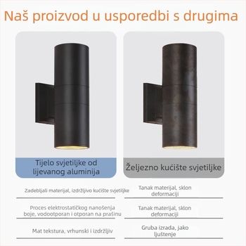 LED zidno svjetlo za vanjsku upotrebu, vodootporno, dvostruka glava, dvostruki reflektor za ulaz vile/hotela