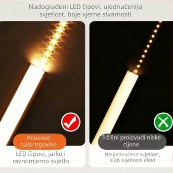 24V RGB LED traka, dvostruka temperatura boje, samoljepiva, ultra sjajna linearna svjetlost, bez treptanja, pametno podešavanje