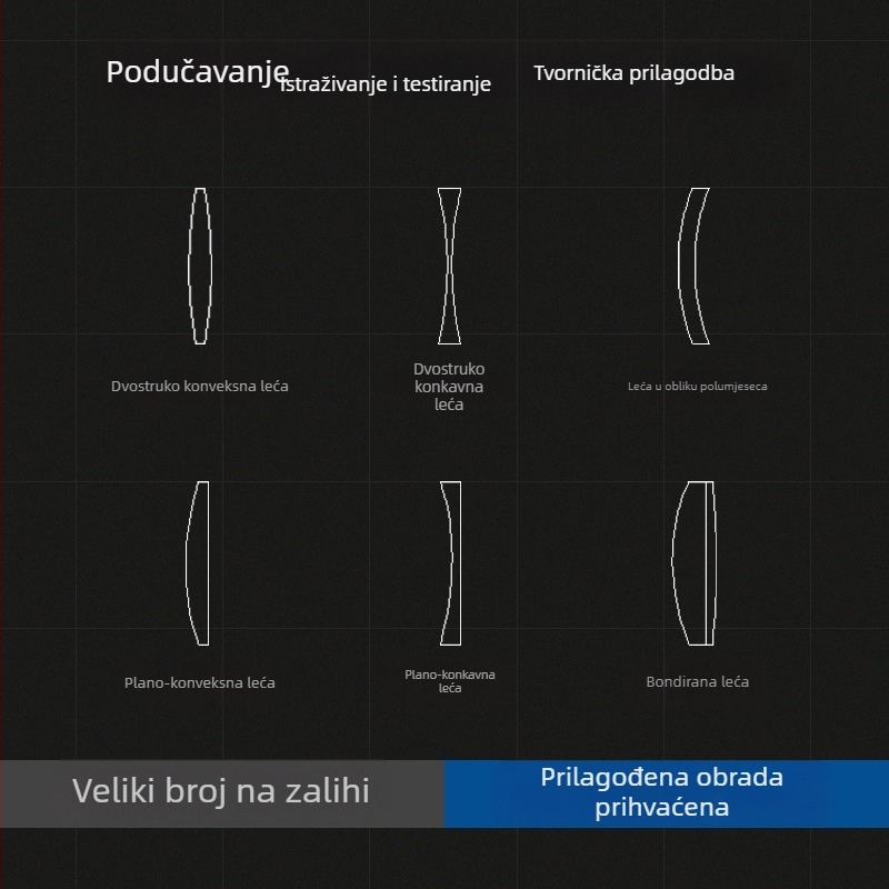 Mala dvostruko konveksna leća, promjer 6 mm, optička staklena leća za laserski mikroskop