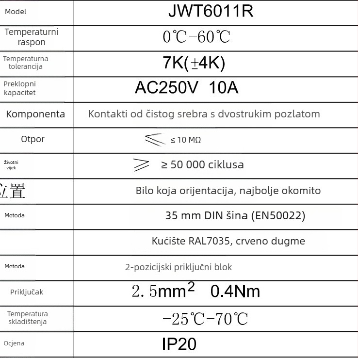 JWT6011 regulator temperature i vlage za ormarić – Rip Electric, automatsko podešavanje temperature