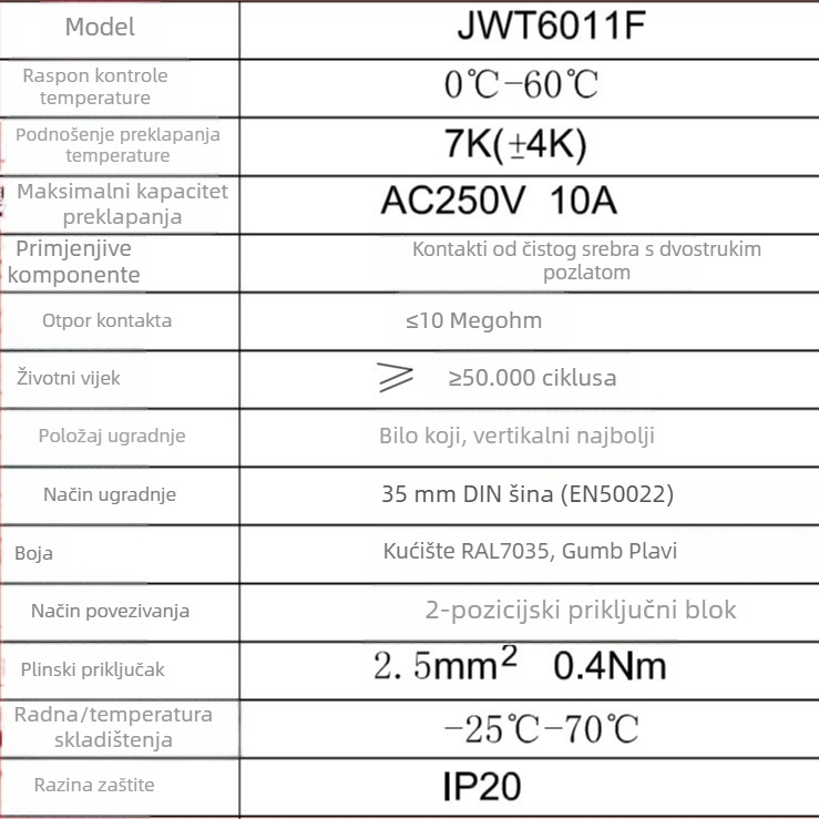 JWT6011 regulator temperature i vlage za ormarić – Rip Electric, automatsko podešavanje temperature