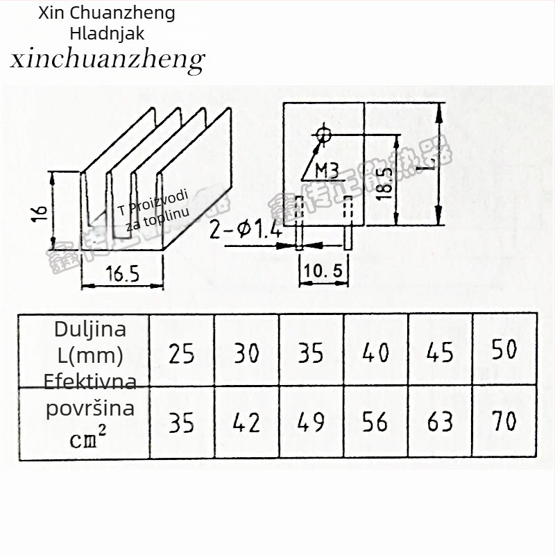 BG25 Visokoučinkoviti aluminijski ekstrudirani hladnjak s rebrima, 16,5 × 16 × 25 mm, za CPU i elektroničku opremu