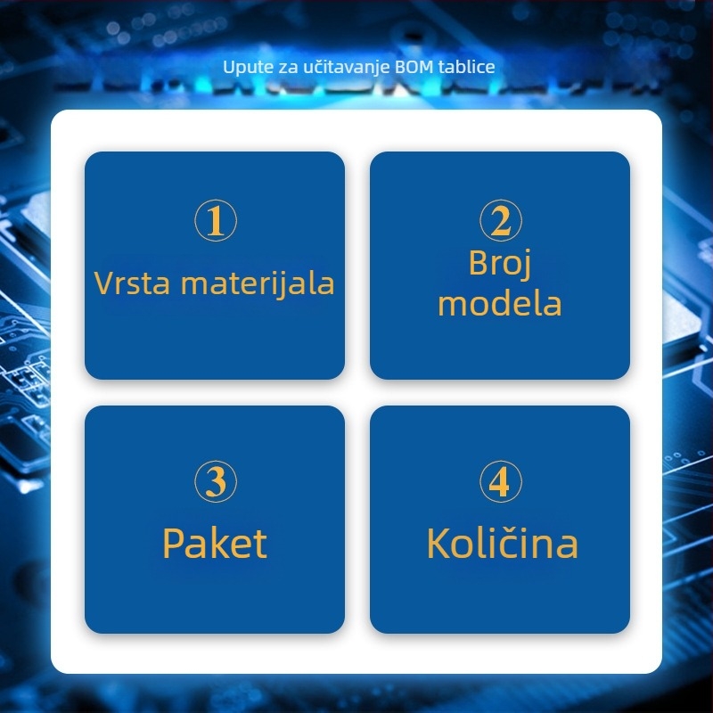 AD9959BCPZ AD9959-REEL7 digitalni sintezator frekvencije IC