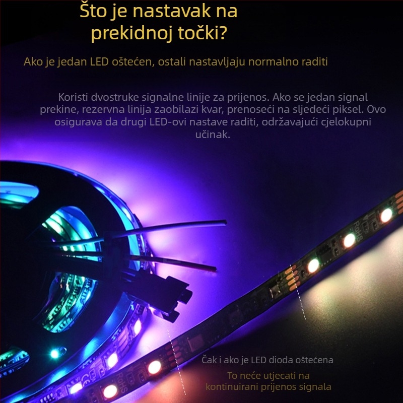1934 LED traka s promjenom boje za barove, KTV klubove i spa salone, kontura osvjetljenje zgrade, 12V, 60 LED 5050 SMD, kut snopa 120°, nije vodootporna