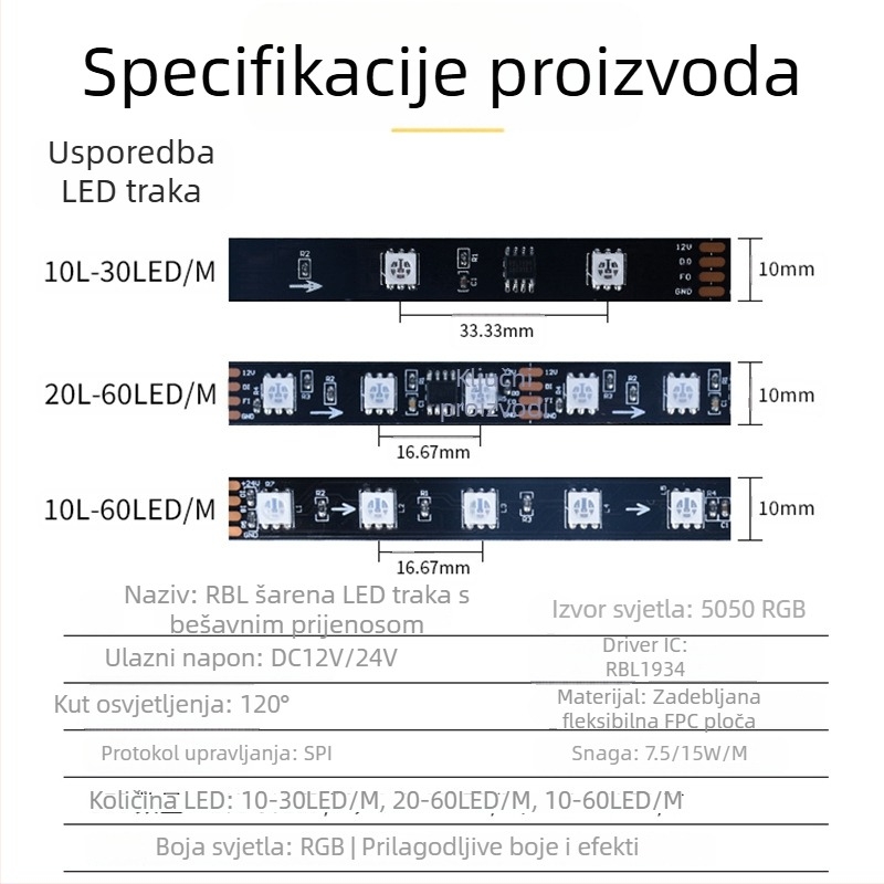 1934 LED traka s promjenom boje za barove, KTV klubove i spa salone, kontura osvjetljenje zgrade, 12V, 60 LED 5050 SMD, kut snopa 120°, nije vodootporna