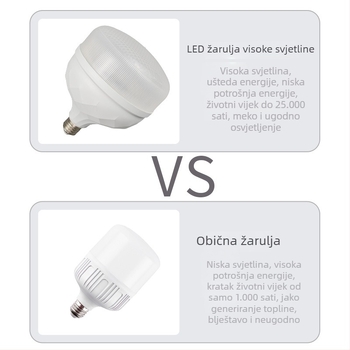 LED žarulja s dizajnom pčelinjeg saća i kristalom, bez treperenja, trostruka zaštita, za kućnu upotrebu, E27 navoj