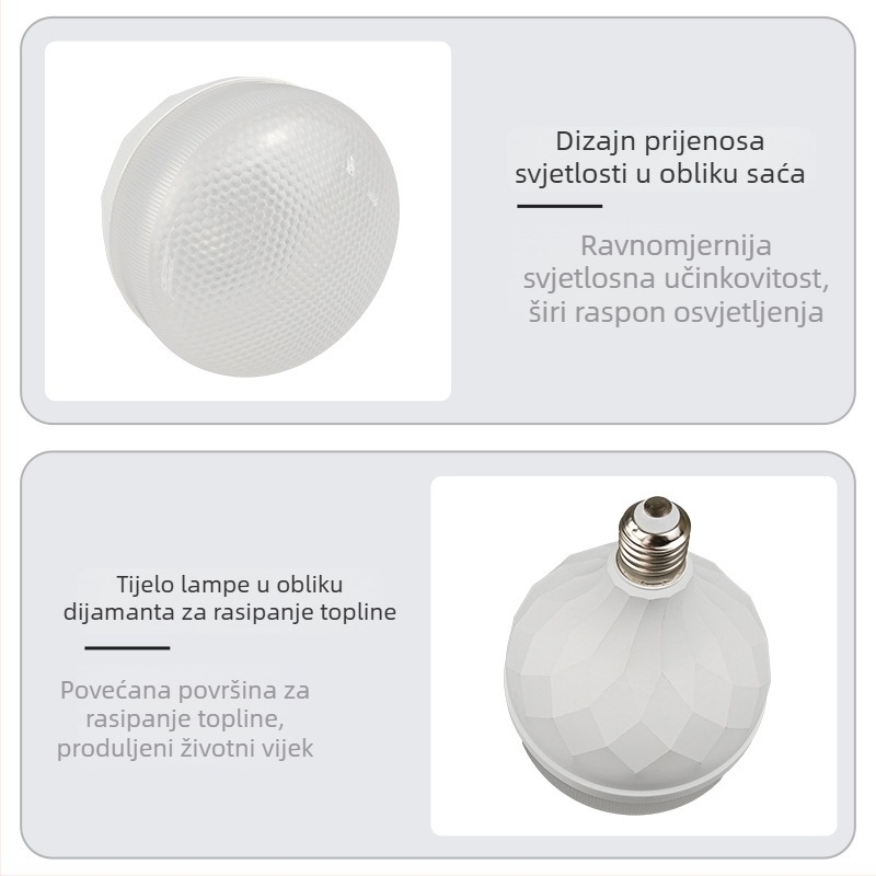 LED žarulja s dizajnom pčelinjeg saća i kristalom, bez treperenja, trostruka zaštita, za kućnu upotrebu, E27 navoj