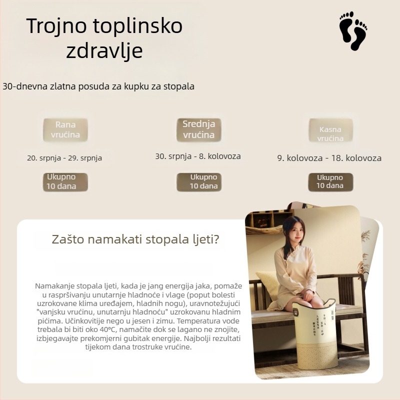 Sklopiva kada za stopala za kućnu upotrebu — duboka, prijenosna posuda za kupanje stopala, uređaj za zdravlje