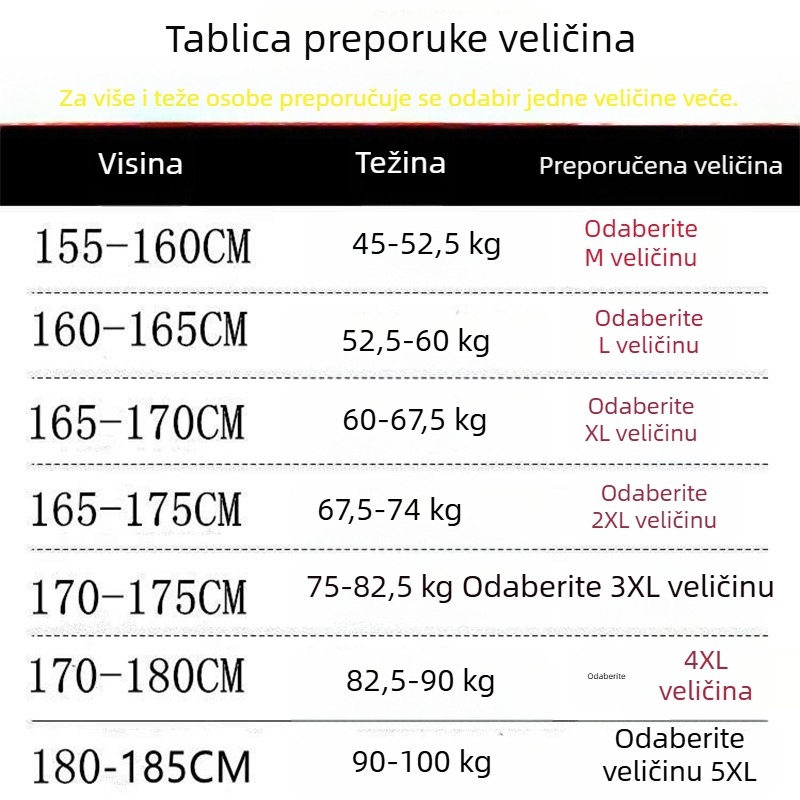 Muške sportske hlače za proljeće i jesen, korejskog stila ležerne dugačke hlače, plus veličina, s više džepova