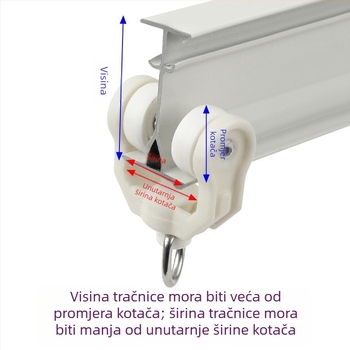 Kuglice za zavjesnu šinu od 304 nehrđajućeg čelika, starinskog stila, tihe, ravne i zakrivljene tračnice, vodilice s kugličnim ležajevima, crvena patina