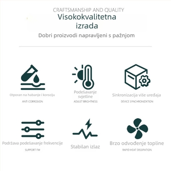 LED pojačivač sinhronizacije dimanja LED trake, 30A DC konstantno napajanje, ekstender signala