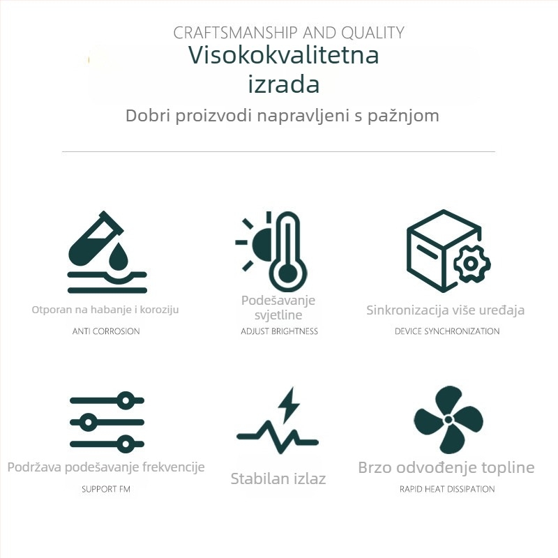 LED pojačivač sinhronizacije dimanja LED trake, 30A DC konstantno napajanje, ekstender signala