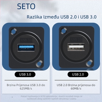Shengtuo D-tip 2.03.0 modul utičnica USB podaci instalacija dvostruki prolaz docking 86 panel ormarić interfejs konektor