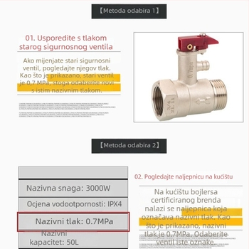 Bakreni set sigurnosnih ventila za kućne električne bojlere: ventili za smanjenje tlaka, ventili za oslobađanje tlaka i provjerni ventil (4/6 priključaka)