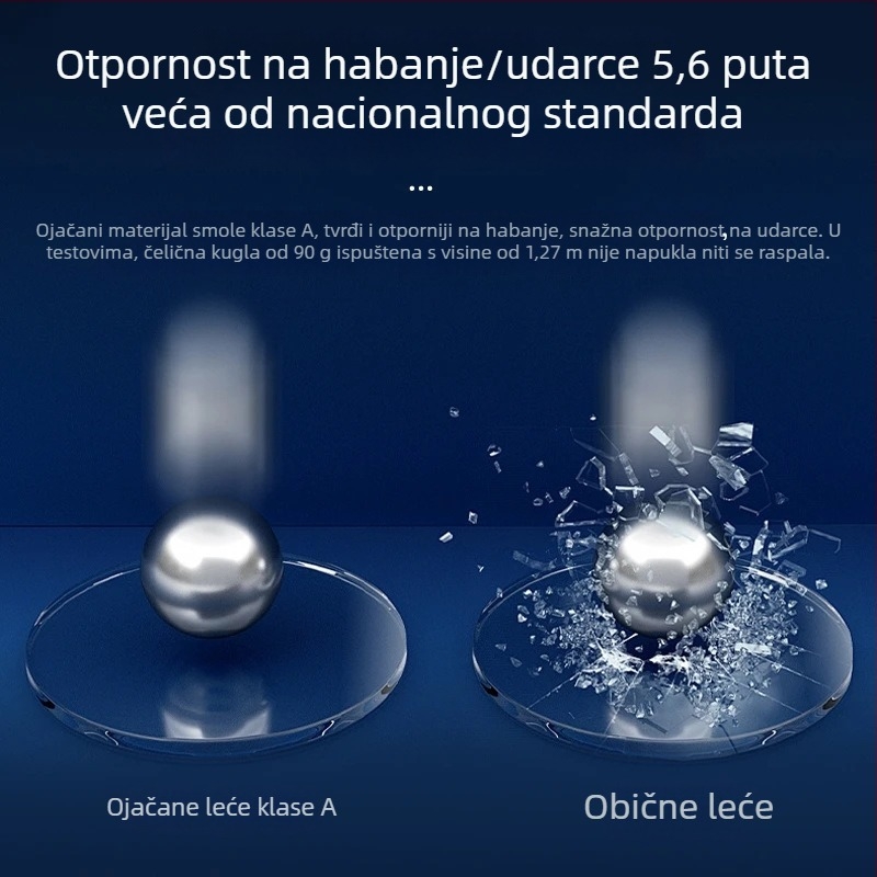 Naočale za čitanje ultra lagane, anti-plavo svjetlo, za žene i starije osobe, kvadratni okvir TR90, HD, model 6885