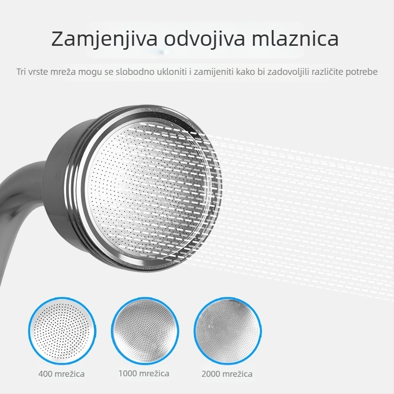 Odvojivi pištolj za navodnjavanje sadnica visokog protoka, aluminijski raspršivač za staklenik, mreža 400 i 2000