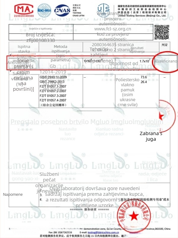 Muška antistatična radna polo majica za ljeto