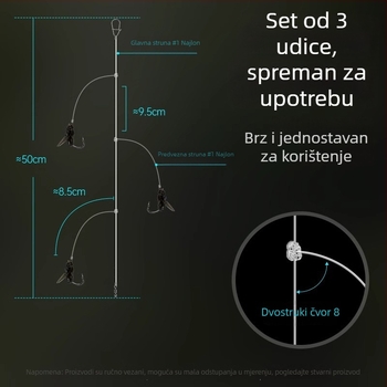 Set za muharenje: spojena linija, muha udica i mamac