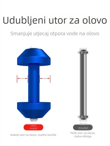 Little Impatiens gradirane olovne težine s dvostrukim jezgrom za ribolovne dodatke