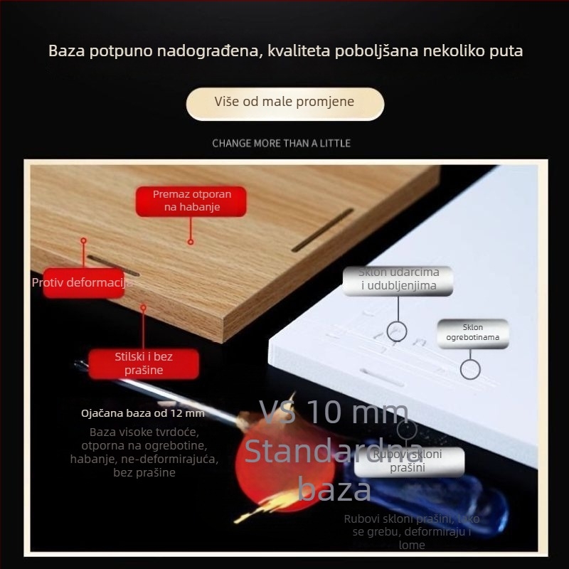 Prozirna akrilna kutija za izlaganje ručnog buketa i 3D metalna kutija svjetlosnog igračkog prostora s prašinu zaštitnim poklopcem
