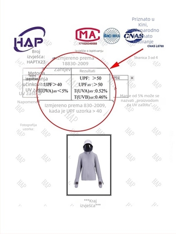 2026 Ženska plažna jakna za UV zaštitu UPF50+, lagana Ice Silk tanka, s rukavicama