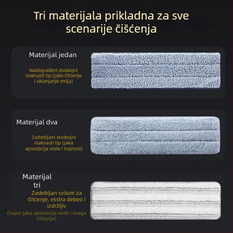 Glava mopa za ploski mop s debelim ljepilnim krpom, zamjenska glava, univerzalni model, skidiva i periva