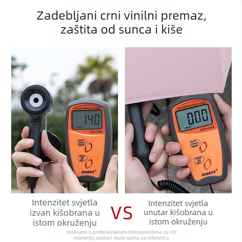 Ultra lagan karbonski kišobran, sklopivi, za kišu i sunce, UV zaštita, 6 rebara, prilagodljivo logotipu.