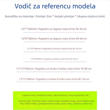 Spiralna opruga za vrata – napetost, automatsko zatvaranje, opruga za mrežna vrata, žuta
