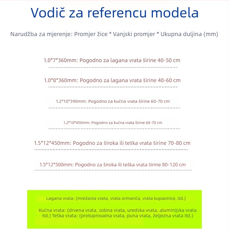 Spiralna opruga za vrata – napetost, automatsko zatvaranje, opruga za mrežna vrata, žuta