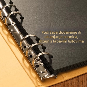 Sjećnik za završetak šestog razreda – DIY prazan foto-album za rast i zapise o razredu