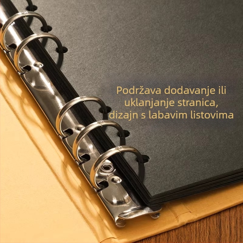 Sjećnik za završetak šestog razreda – DIY prazan foto-album za rast i zapise o razredu