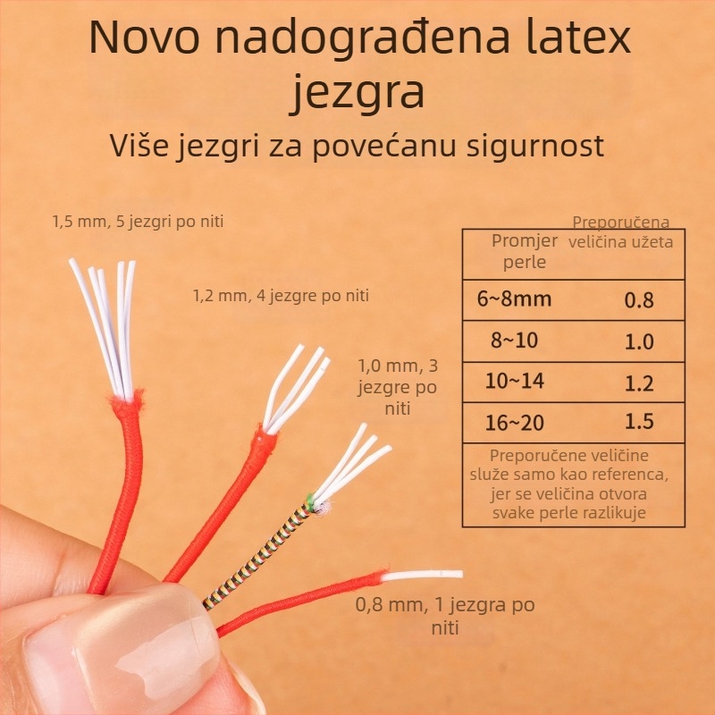 Elastična nit za narukvice i naušnice – ultra-tanko jezgro omotano nitom, visoko otporna elastična nit za nizanje perli