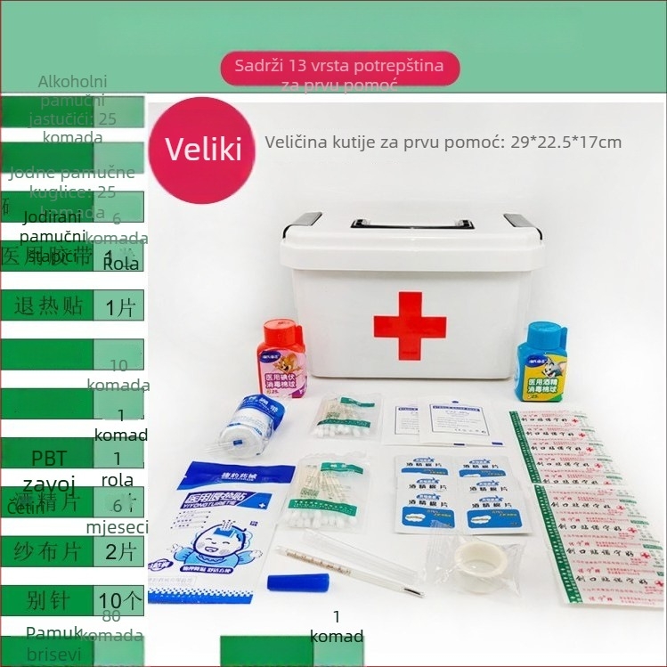 Kućna kutija za lijekove s maskama, u raznim veličinama, višeslojni set za prvu pomoć za obitelj, učenike i vrtić.