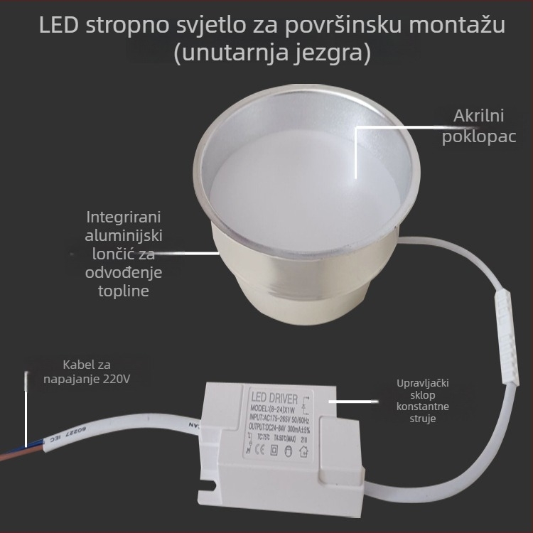 LED izvor za zamjenu za ugrađeni downlight promjera 4–6 inča