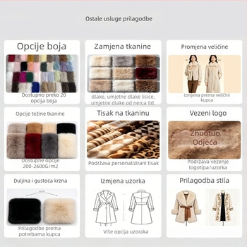 Žensko zimsko kaput od umjetnog krzna, debeli, srednje duljine, s velikim krznenim ovratnikom, ekološki prihvatljivo