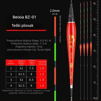 Northern Hero 7-oko bez sjene elektronička svjetleća pluta za jezera i ribnjake, bez olova