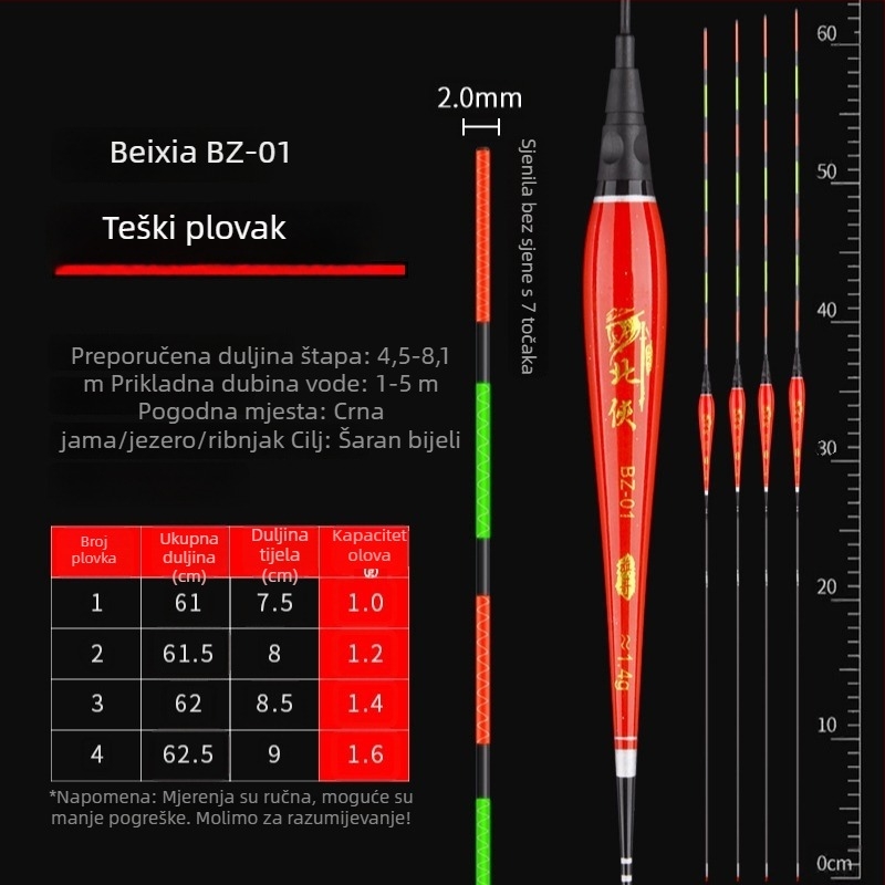 Northern Hero 7-oko bez sjene elektronička svjetleća pluta za jezera i ribnjake, bez olova