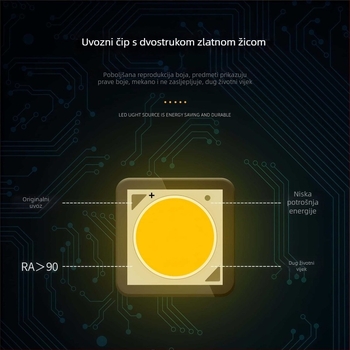 Dvostruki COB LED ugrađeni downlight s anti-refleksnim učinkom, namijenjen za trgovine odjećom, dnevne sobe, spavaće sobe, hodnike i radne sobe