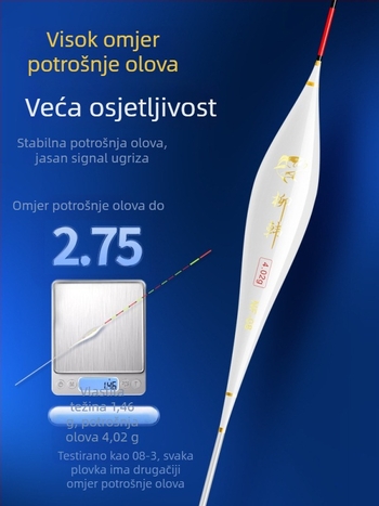 Nano pluta za ribolov – visoka osjetljivost, jasna vidljivost, otporan na vjetar i vodu