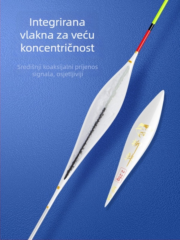 Nano pluta za ribolov – visoka osjetljivost, jasna vidljivost, otporan na vjetar i vodu