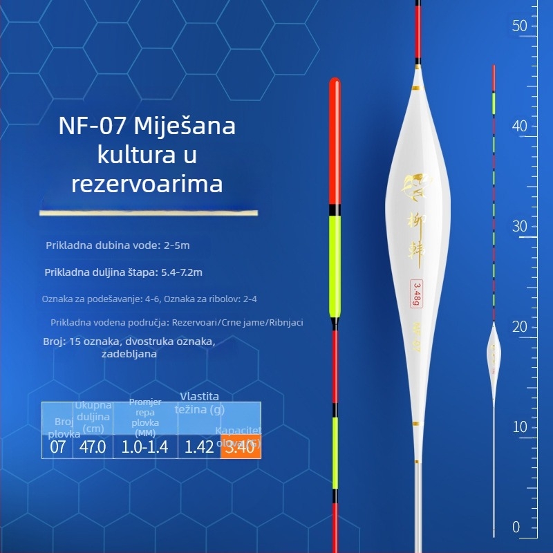 Nano pluta za ribolov – visoka osjetljivost, jasna vidljivost, otporan na vjetar i vodu