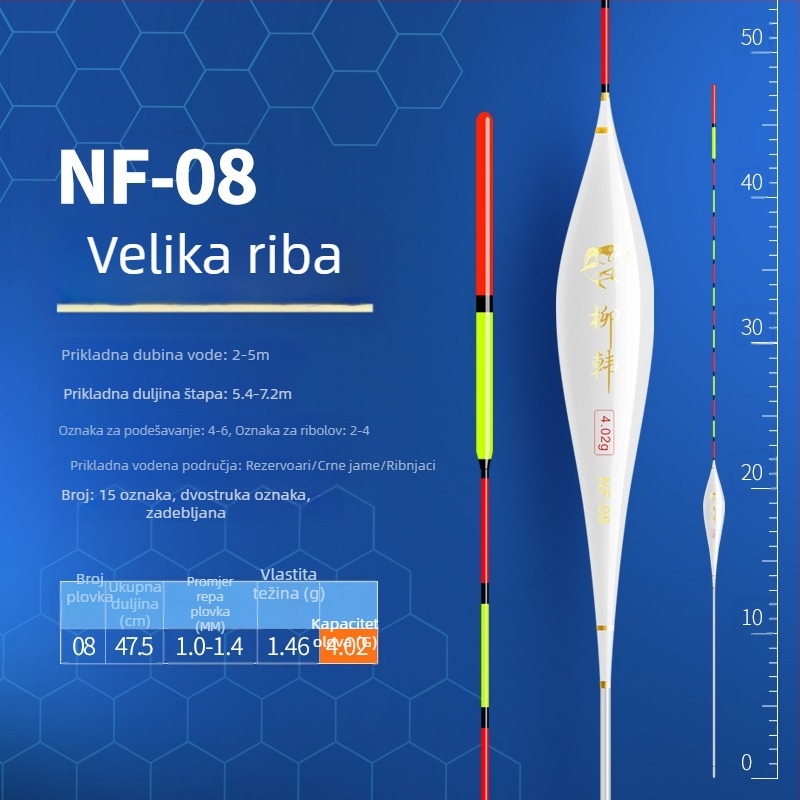 Nano pluta za ribolov – visoka osjetljivost, jasna vidljivost, otporan na vjetar i vodu