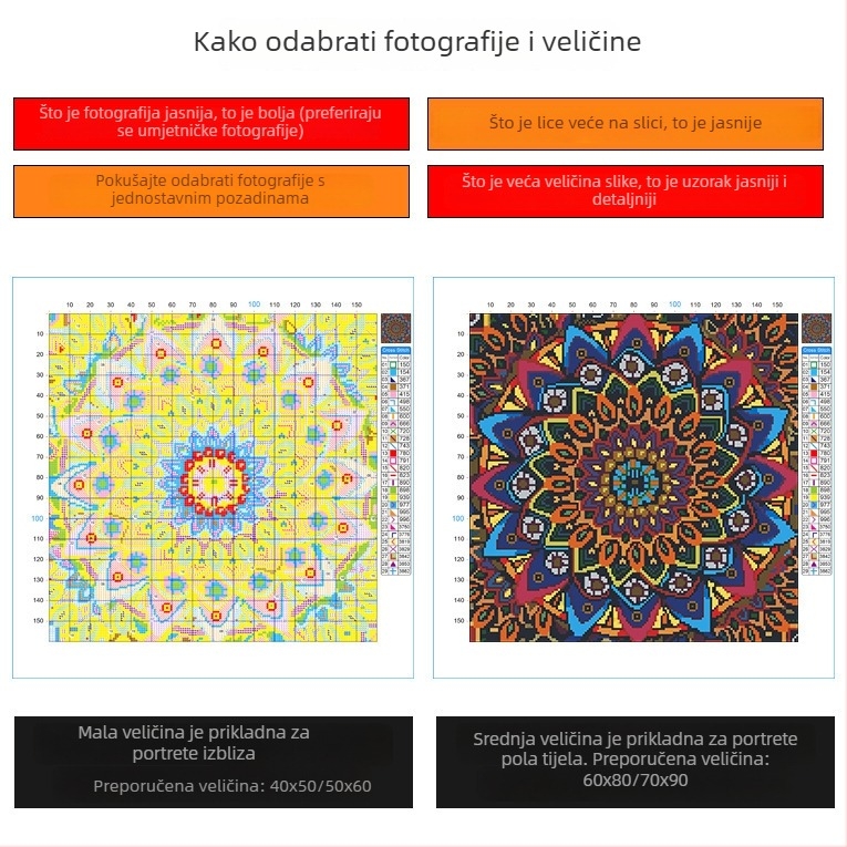 DIY komplet za križni bod na platnu s 11-count, pejzažni motiv, nordijski stil, ručno šivanje