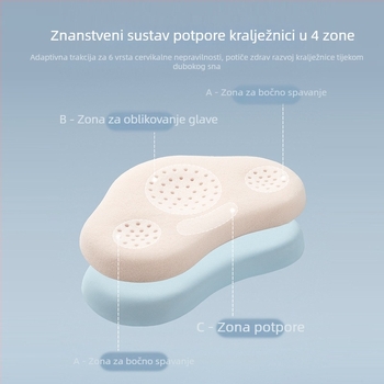 Dječji jastuk klase A, prozračan i periv, silikonsko jezgro jastuka u obliku polumjeseca, za djecu 1-6 godina